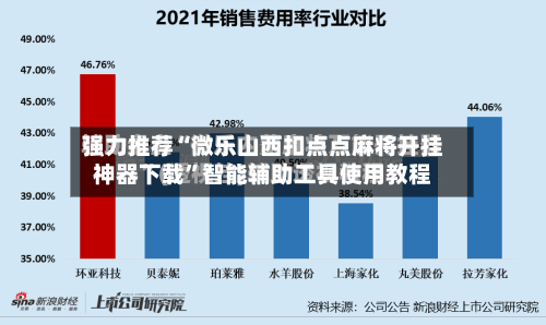 强力推荐“微乐山西扣点点麻将开挂神器下载”智能辅助工具使用教程-第1张图片