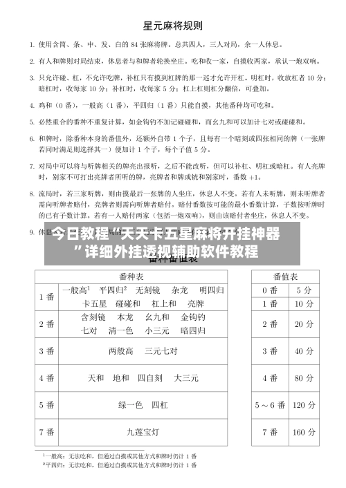 今日教程“天天卡五星麻将开挂神器	”详细外挂透视辅助软件教程-第1张图片