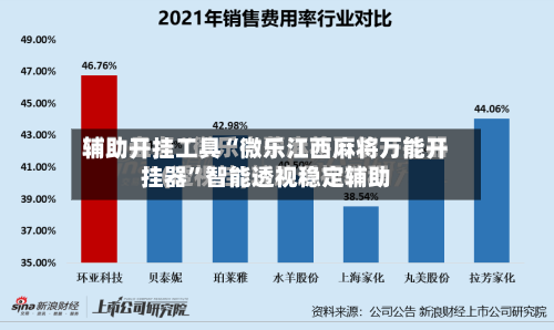 辅助开挂工具“微乐江西麻将万能开挂器”智能透视稳定辅助-第1张图片