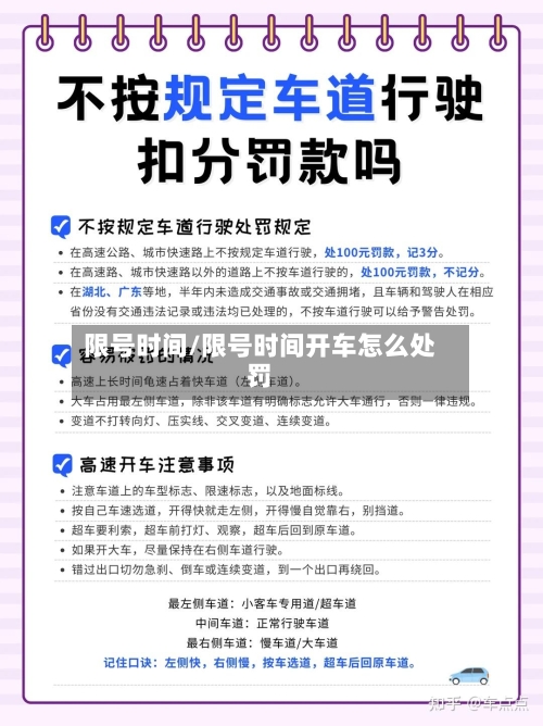 限号时间/限号时间开车怎么处罚-第1张图片