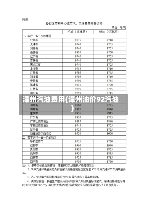 漳州汽油费用(漳州油价92汽油)-第1张图片