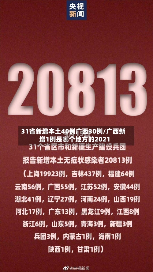 31省新增本土40例广西30例/广西新增1例是哪个地方的2021-第1张图片
