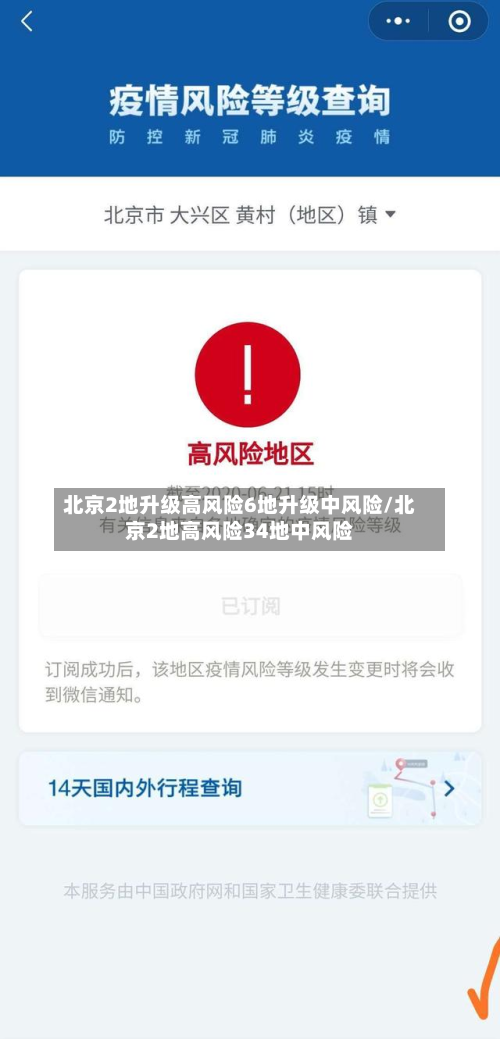 北京2地升级高风险6地升级中风险/北京2地高风险34地中风险-第1张图片