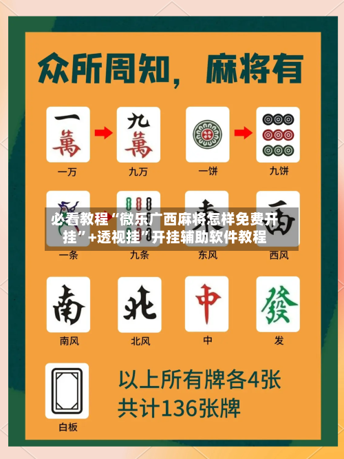 必看教程“微乐广西麻将怎样免费开挂”+透视挂	”开挂辅助软件教程-第2张图片