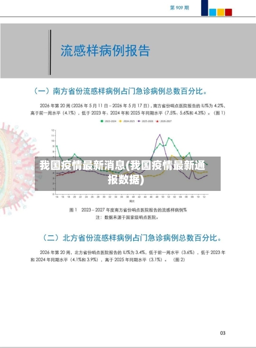 我国疫情最新消息(我国疫情最新通报数据)-第1张图片