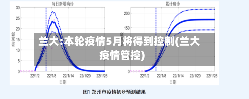兰大:本轮疫情5月将得到控制(兰大疫情管控)-第1张图片