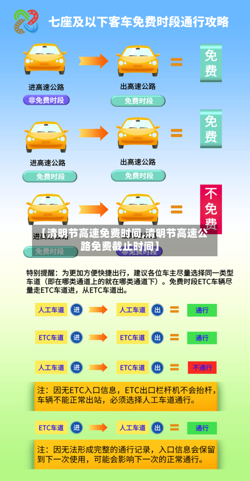 【清明节高速免费时间,清明节高速公路免费截止时间】-第3张图片