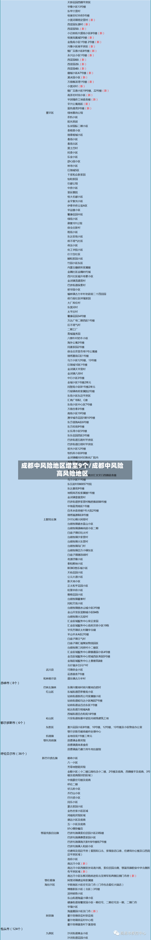 成都中风险地区增至9个/成都中风险高风险地区-第2张图片