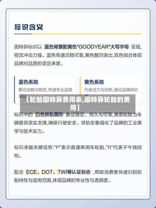 【轮胎固特异费用表,固特异轮胎的费用】-第1张图片