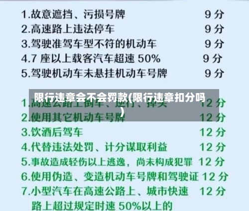 限行违章会不会罚款(限行违章扣分吗)-第1张图片