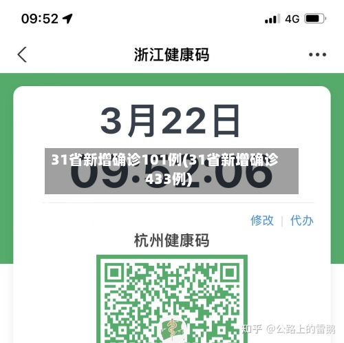 31省新增确诊101例(31省新增确诊433例)-第2张图片
