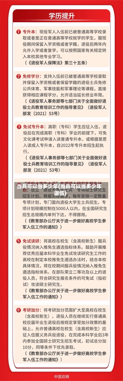 当兵可以当多少年(当兵可以当多少年退伍)-第1张图片