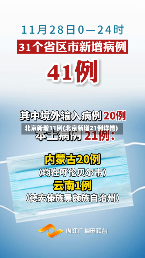 北京新增11例(北京新增21例详情)-第1张图片