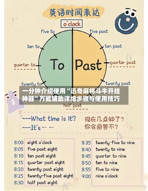 一分钟介绍使用“迅奇麻将斗牛开挂神器	”万能辅助详细步骤与使用技巧-第1张图片