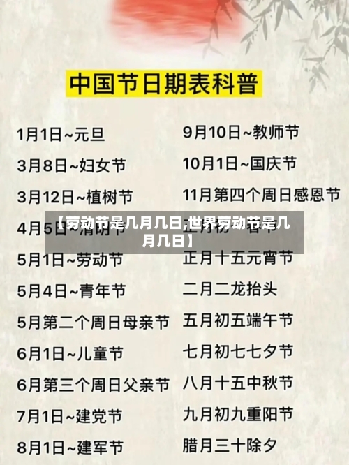 【劳动节是几月几日,世界劳动节是几月几日】-第1张图片