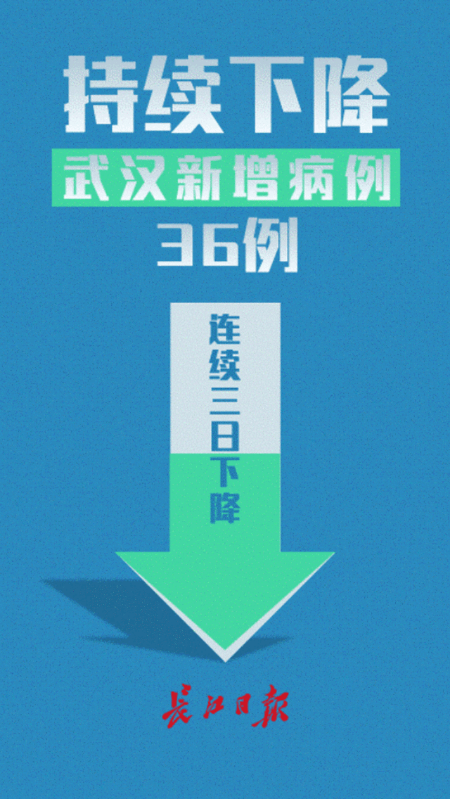 全国肺炎疫情实时动态/全国肺炎疫情实时动态监控聚合平台-第1张图片