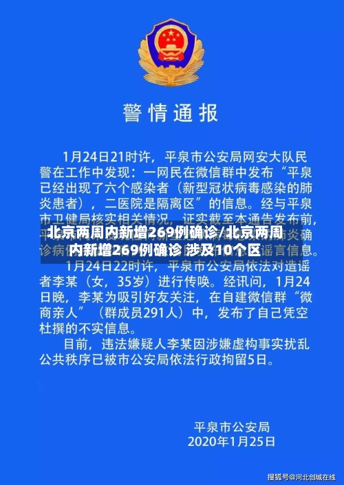 北京两周内新增269例确诊/北京两周内新增269例确诊 涉及10个区-第1张图片