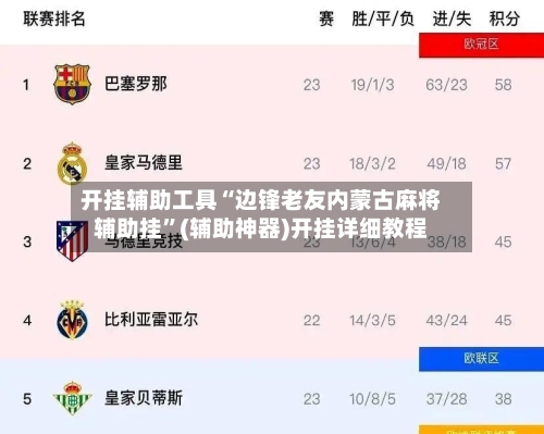 开挂辅助工具“边锋老友内蒙古麻将辅助挂”(辅助神器)开挂详细教程-第3张图片