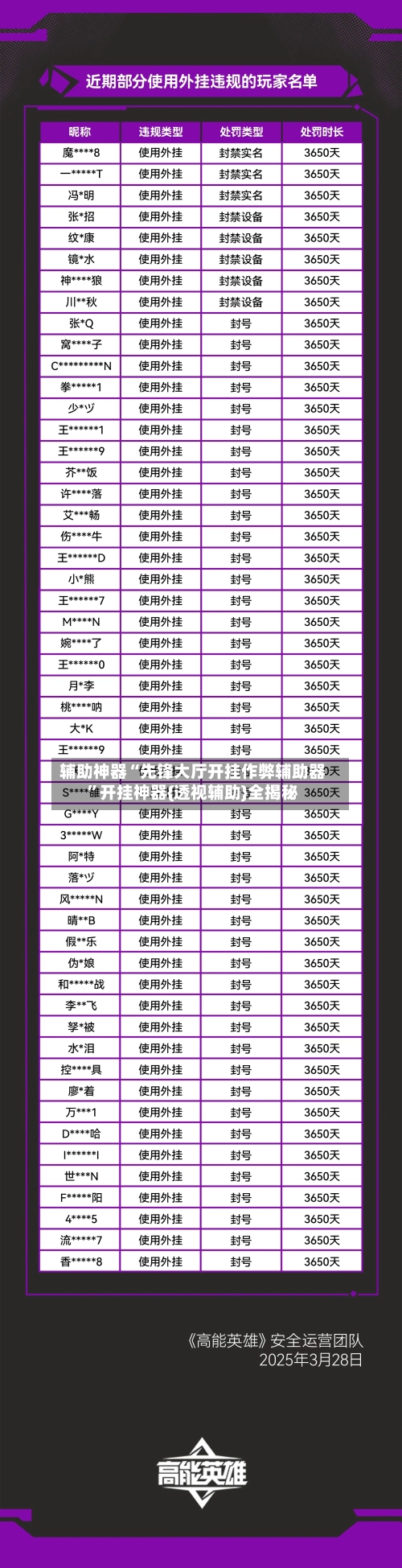 辅助神器“先锋大厅开挂作弊辅助器”开挂神器{透视辅助}全揭秘-第1张图片