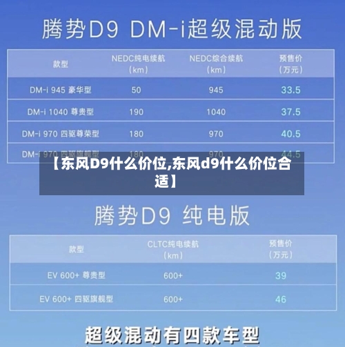 【东风D9什么价位,东风d9什么价位合适】-第1张图片