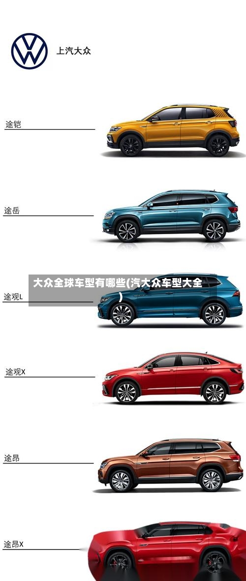 大众全球车型有哪些(汽大众车型大全)-第1张图片