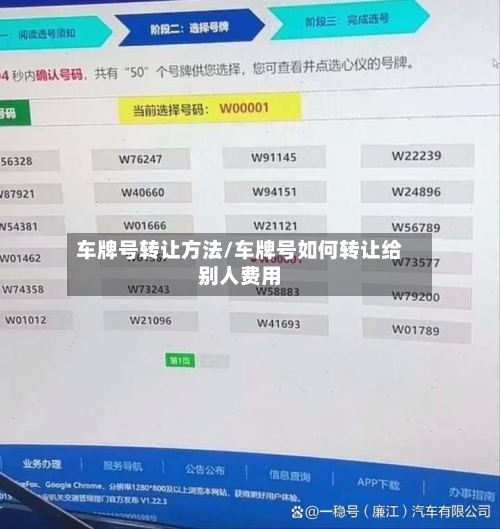 车牌号转让方法/车牌号如何转让给别人费用-第1张图片