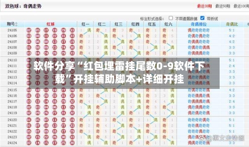 软件分享“红包埋雷挂尾数0-9软件下载”开挂辅助脚本+详细开挂-第2张图片