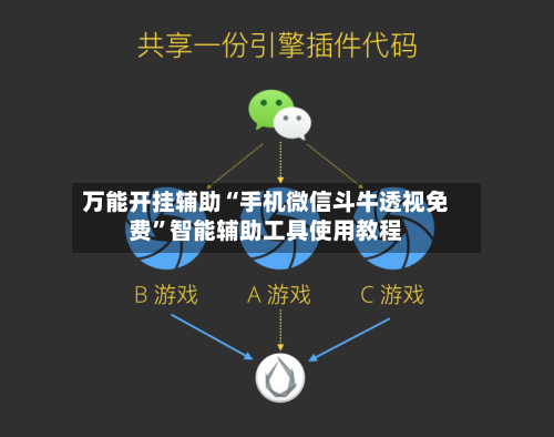 万能开挂辅助“手机微信斗牛透视免费”智能辅助工具使用教程-第1张图片