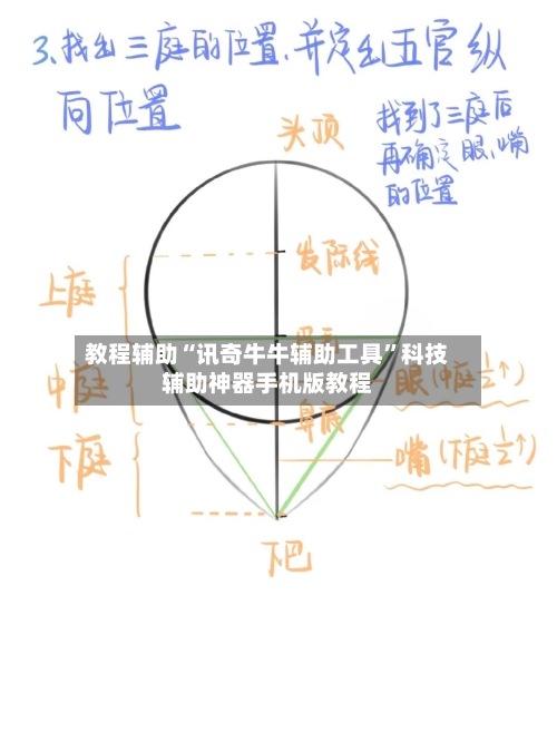 教程辅助“讯奇牛牛辅助工具	”科技辅助神器手机版教程-第2张图片