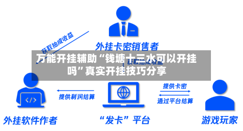 万能开挂辅助“钱塘十三水可以开挂吗”真实开挂技巧分享-第2张图片
