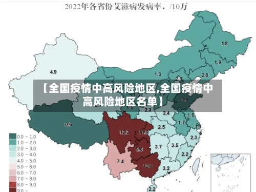 【全国疫情中高风险地区,全国疫情中高风险地区名单】-第1张图片