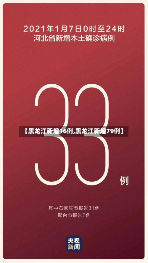 【黑龙江新增16例,黑龙江新增79例】-第2张图片