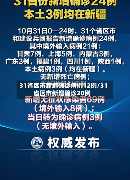 31省区市新增确诊病例12例/31省区市新增确诊20例-第2张图片
