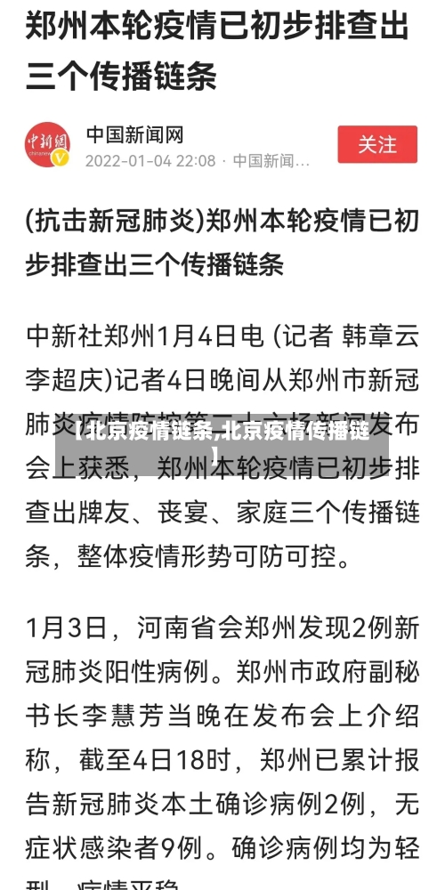 【北京疫情链条,北京疫情传播链】-第1张图片