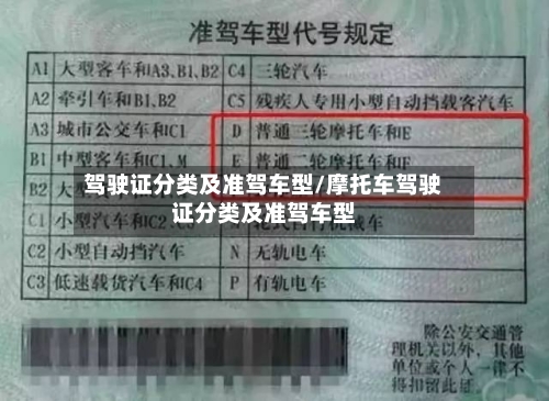 驾驶证分类及准驾车型/摩托车驾驶证分类及准驾车型-第2张图片