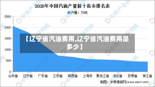 【辽宁省汽油费用,辽宁省汽油费用是多少】-第1张图片