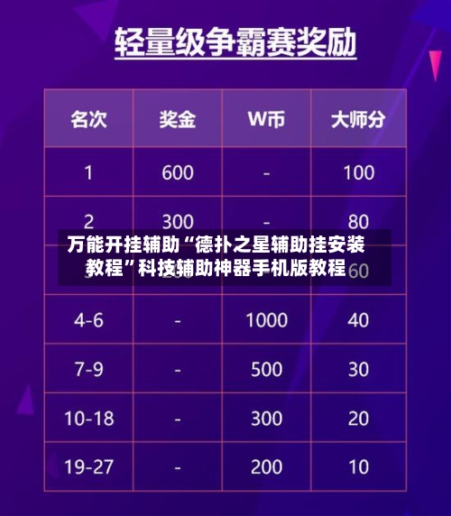 万能开挂辅助“德扑之星辅助挂安装教程”科技辅助神器手机版教程-第1张图片