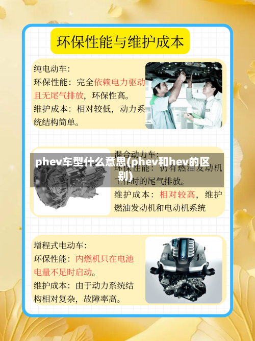 phev车型什么意思(phev和hev的区别)-第1张图片