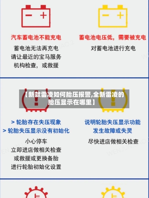 【新款雷凌如何胎压报警,全新雷凌的胎压显示在哪里】-第1张图片