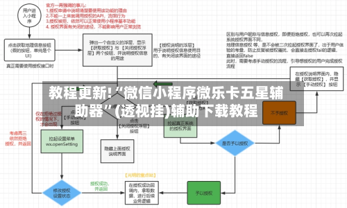 教程更新!“微信小程序微乐卡五星辅助器	”(透视挂)辅助下载教程-第1张图片