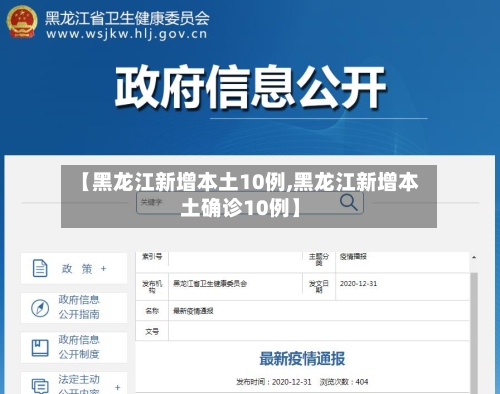 【黑龙江新增本土10例,黑龙江新增本土确诊10例】-第1张图片