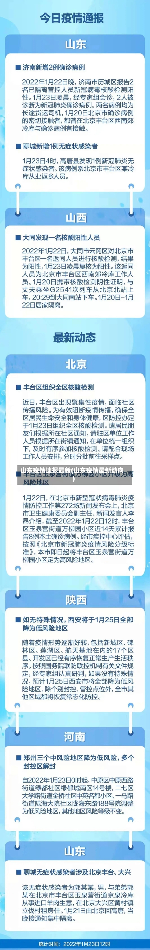 山东疫情速报最新(山东疫情最新动向)-第1张图片