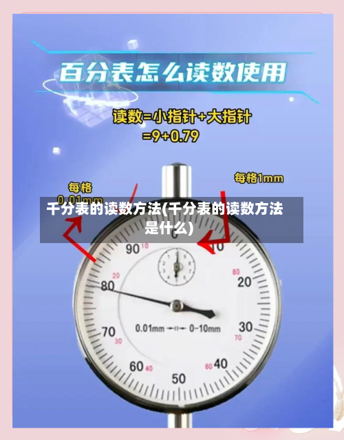 千分表的读数方法(千分表的读数方法是什么)-第1张图片