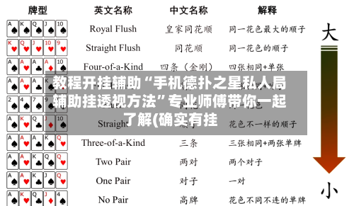教程开挂辅助“手机德扑之星私人局辅助挂透视方法	”专业师傅带你一起了解(确实有挂-第3张图片