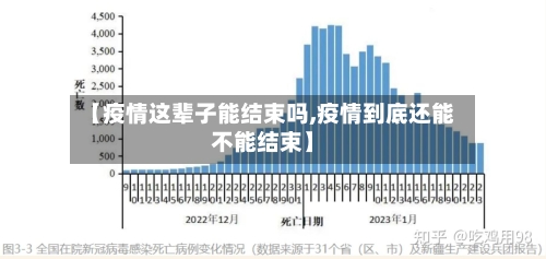 【疫情这辈子能结束吗,疫情到底还能不能结束】-第1张图片