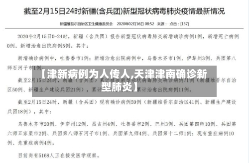 【津新病例为人传人,天津津南确诊新型肺炎】-第3张图片