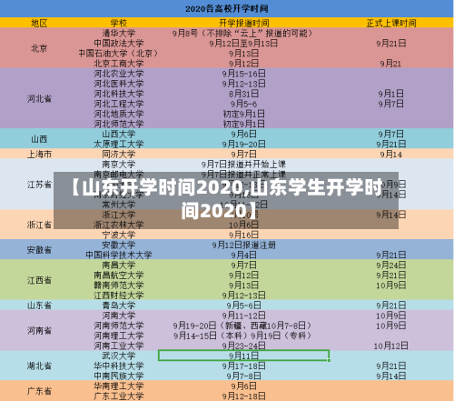 【山东开学时间2020,山东学生开学时间2020】-第1张图片