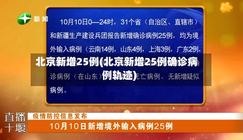 北京新增25例(北京新增25例确诊病例轨迹)-第1张图片