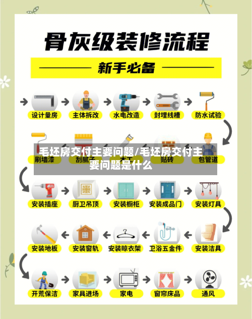 毛坯房交付主要问题/毛坯房交付主要问题是什么-第1张图片