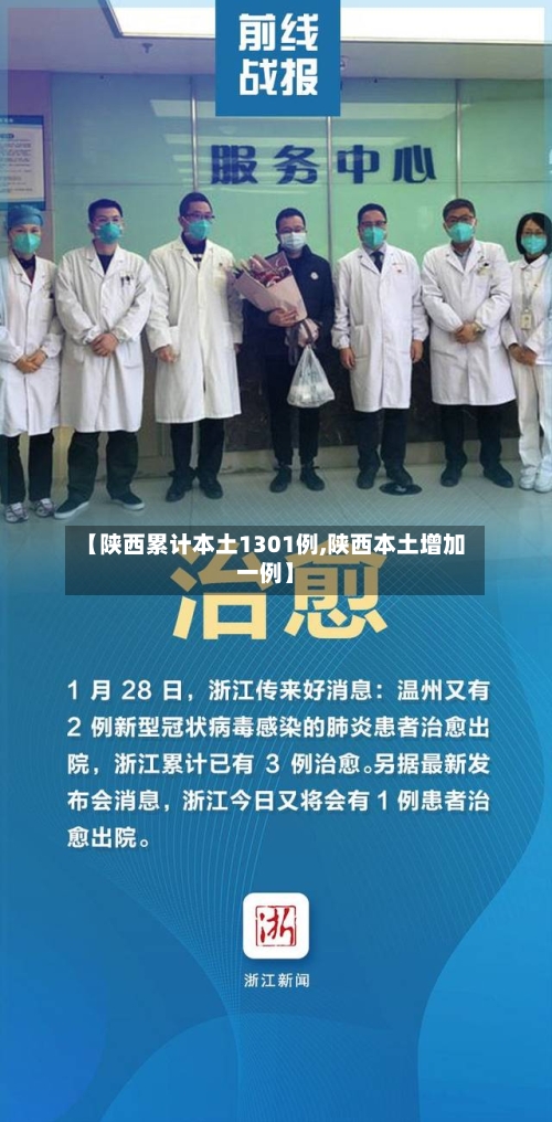 【陕西累计本土1301例,陕西本土增加一例】-第3张图片